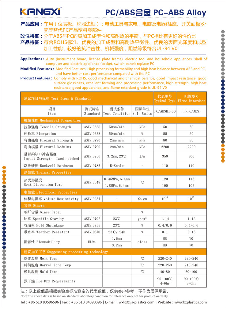PC/ABS材料的應用領域及成型工藝-弘旭企業（香港）有限公司